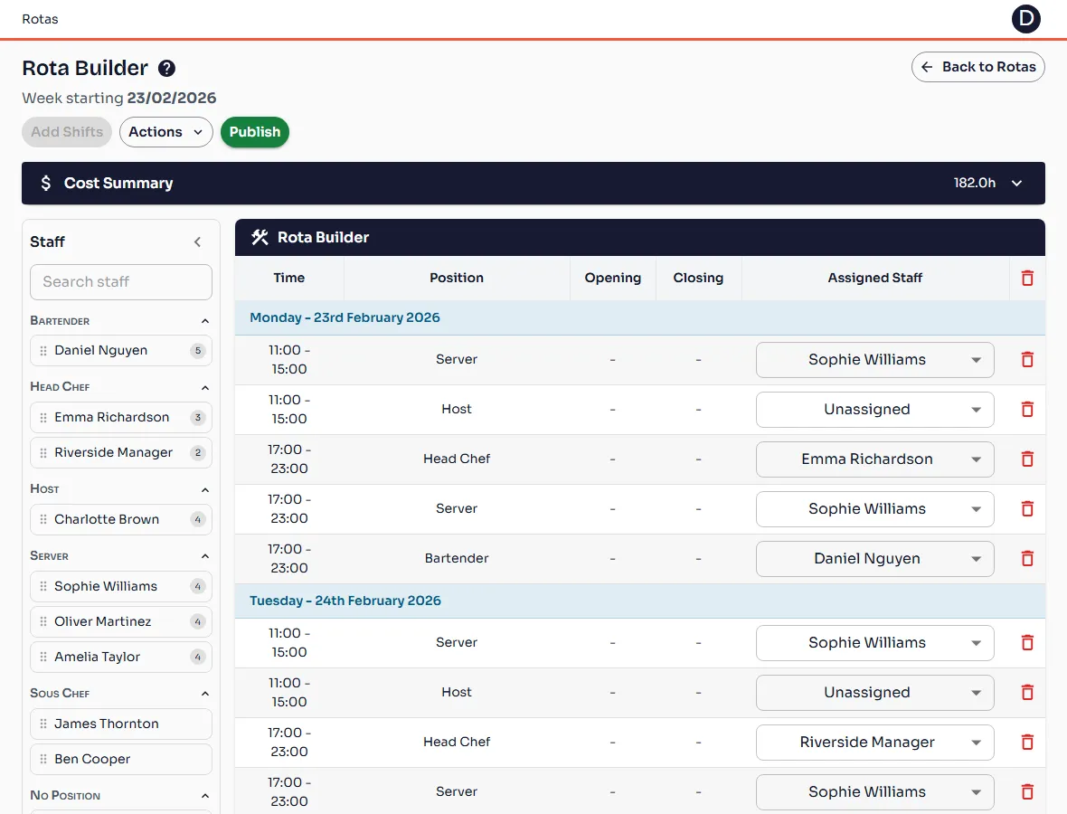 The AutaRota rota builder showing a week of shifts laid out by day, time and position